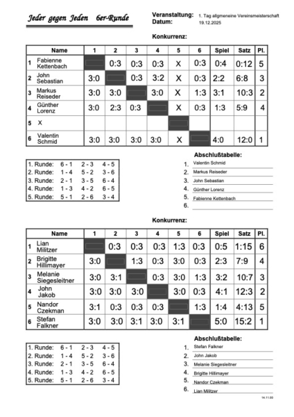 1.Vereinsmeisterschafts Tag 1.Vereinsmeisterschafts Tag